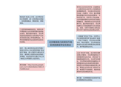 北京精准助力扶贫协作地区贫困家庭毕业生就业