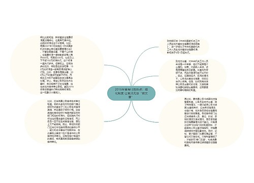 2016年省考时政热点：细化制度 让官员无法“做文章”