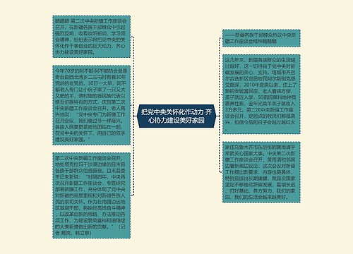 把党中央关怀化作动力 齐心协力建设美好家园