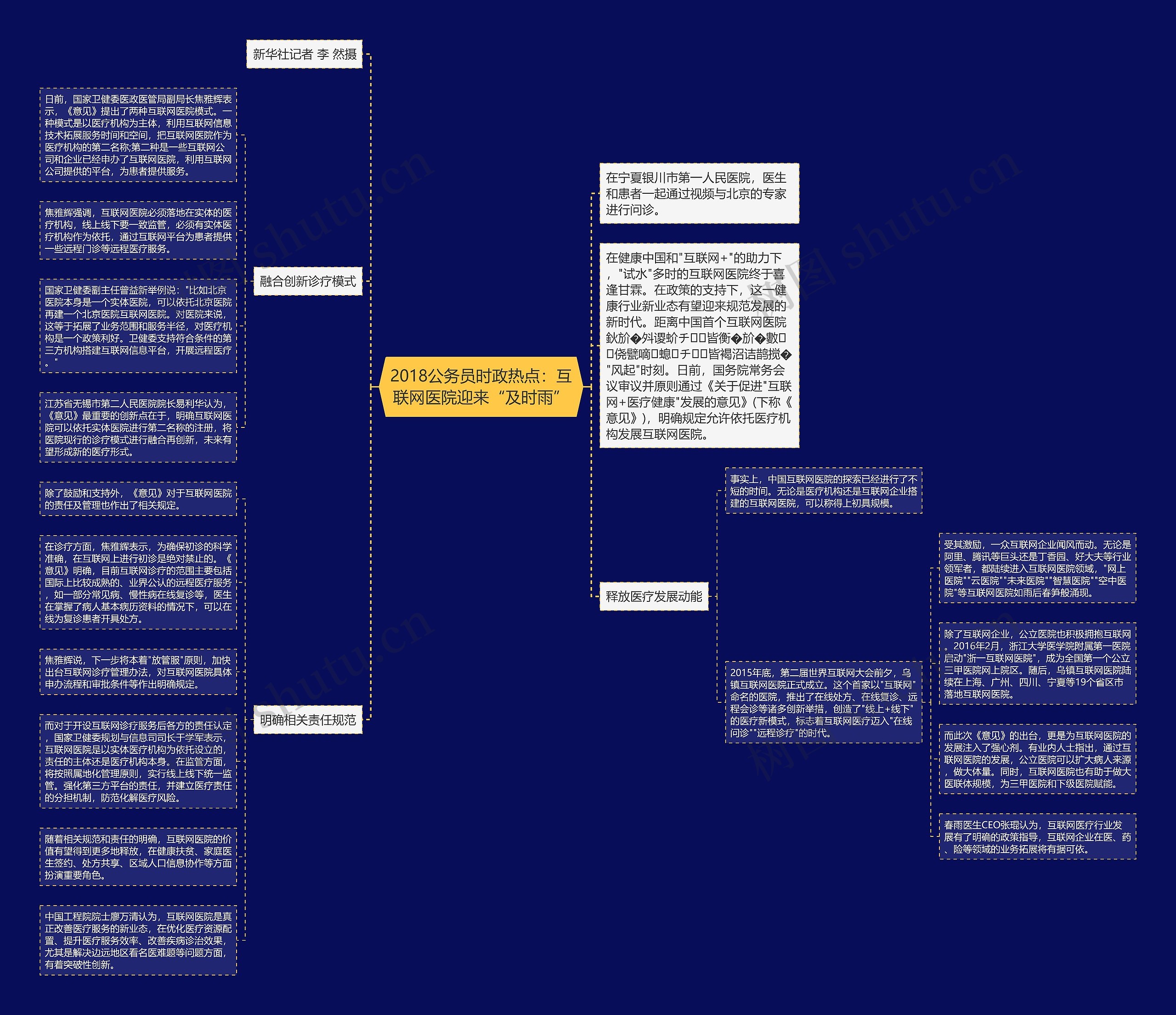 2018公务员时政热点:互联网医院迎来“及时雨” 2018公务员时政热点:互联网医院迎来“及时雨”