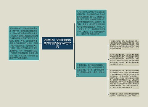 时政热点：全国新增地方政府专项债券达3.42万亿元
