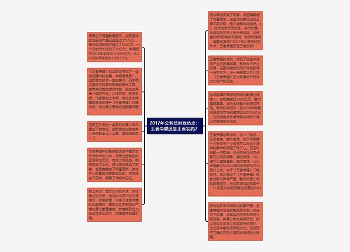 2017年公务员时政热点：王者荣耀还是王者农药？