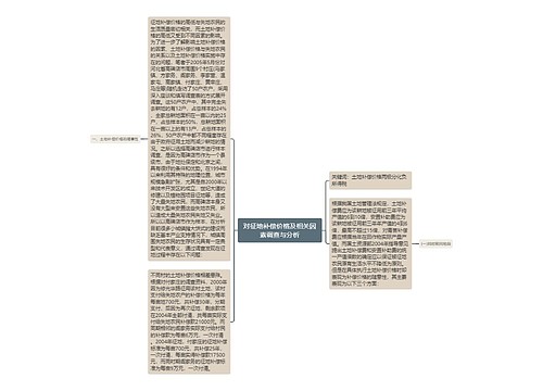 对征地补偿价格及相关因素调查与分析