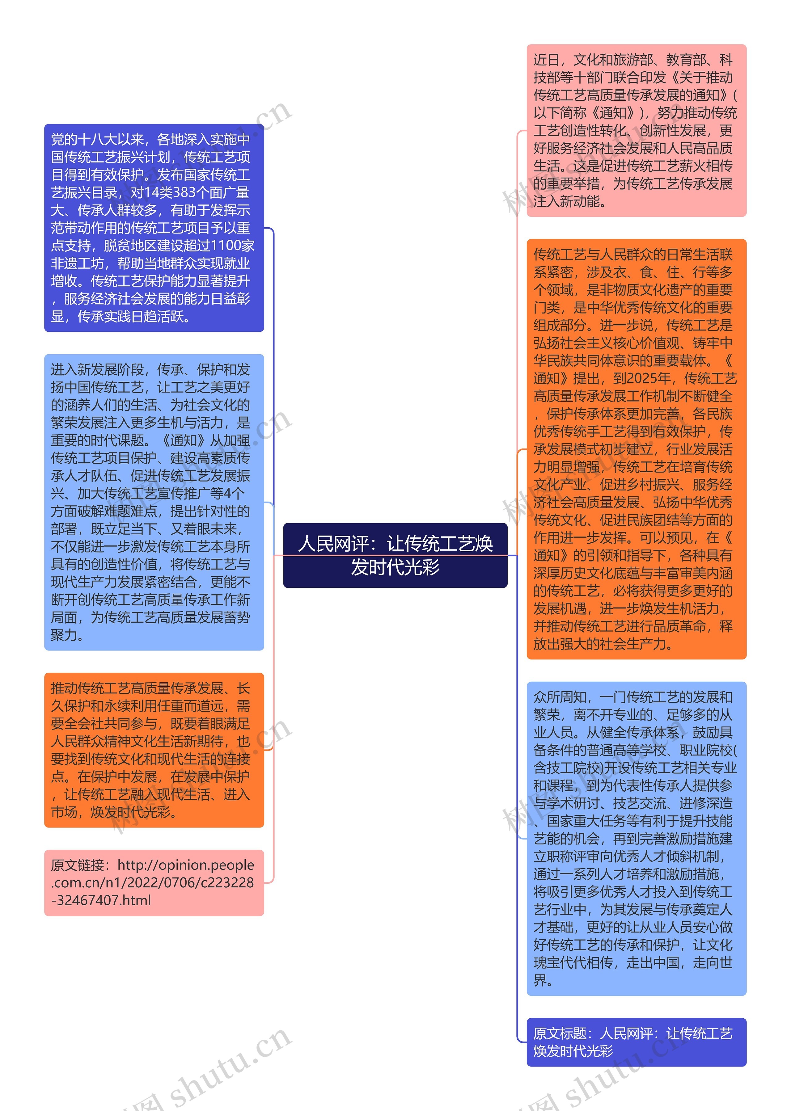 人民网评：让传统工艺焕发时代光彩