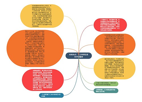 时政热点：大力培育弘扬科学家精神