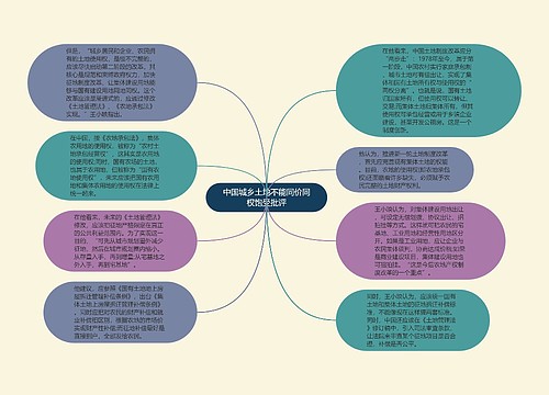 中国城乡土地不能同价同权饱受批评