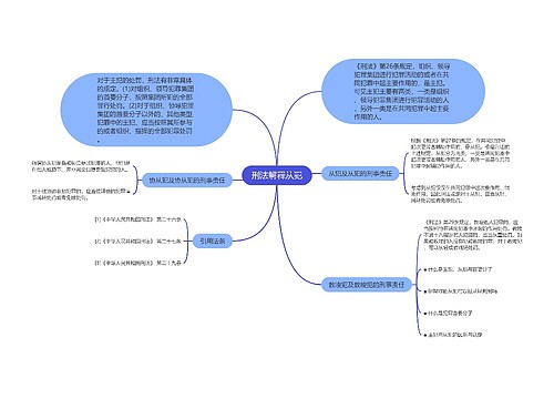 刑法解释从犯