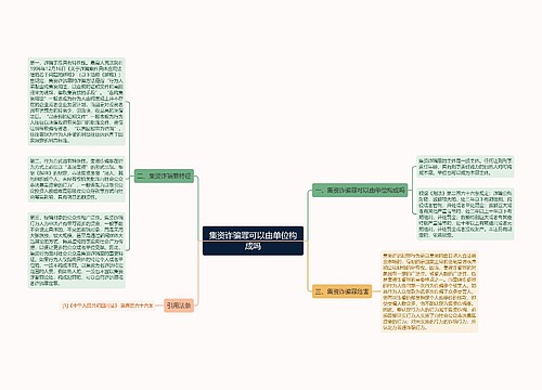 集资诈骗罪可以由单位构成吗