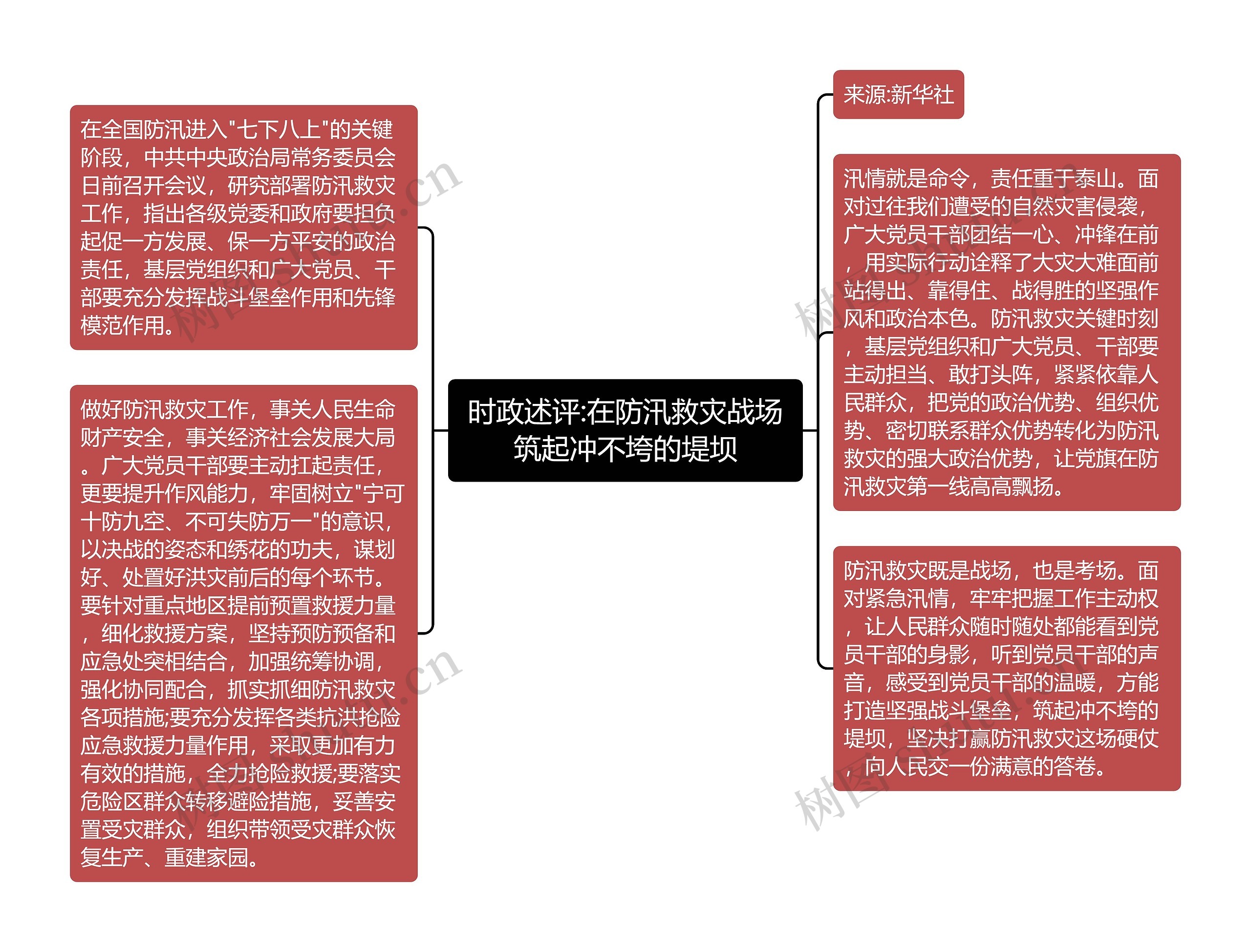 时政述评:在防汛救灾战场筑起冲不垮的堤坝