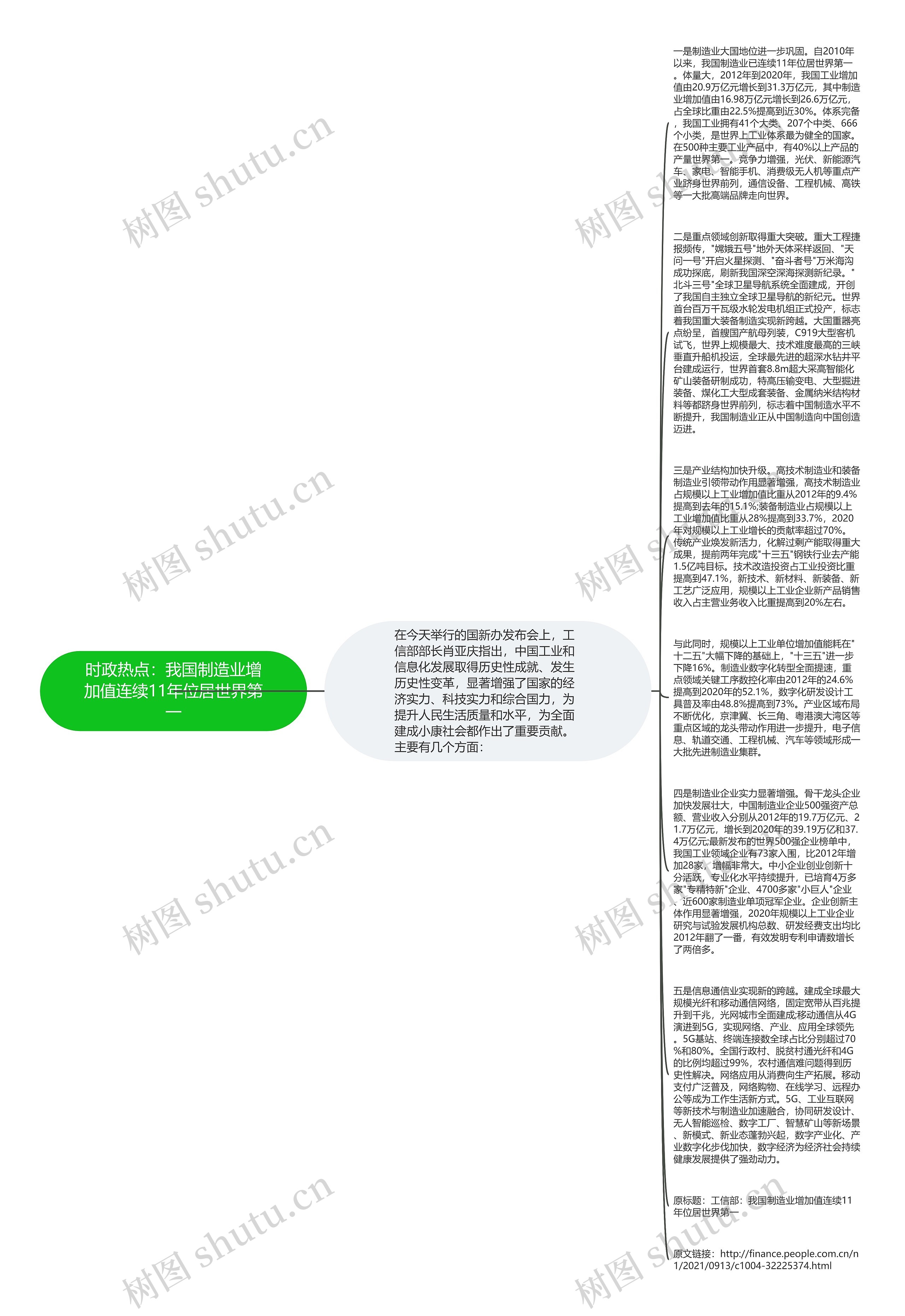 时政热点：我国制造业增加值连续11年位居世界第一