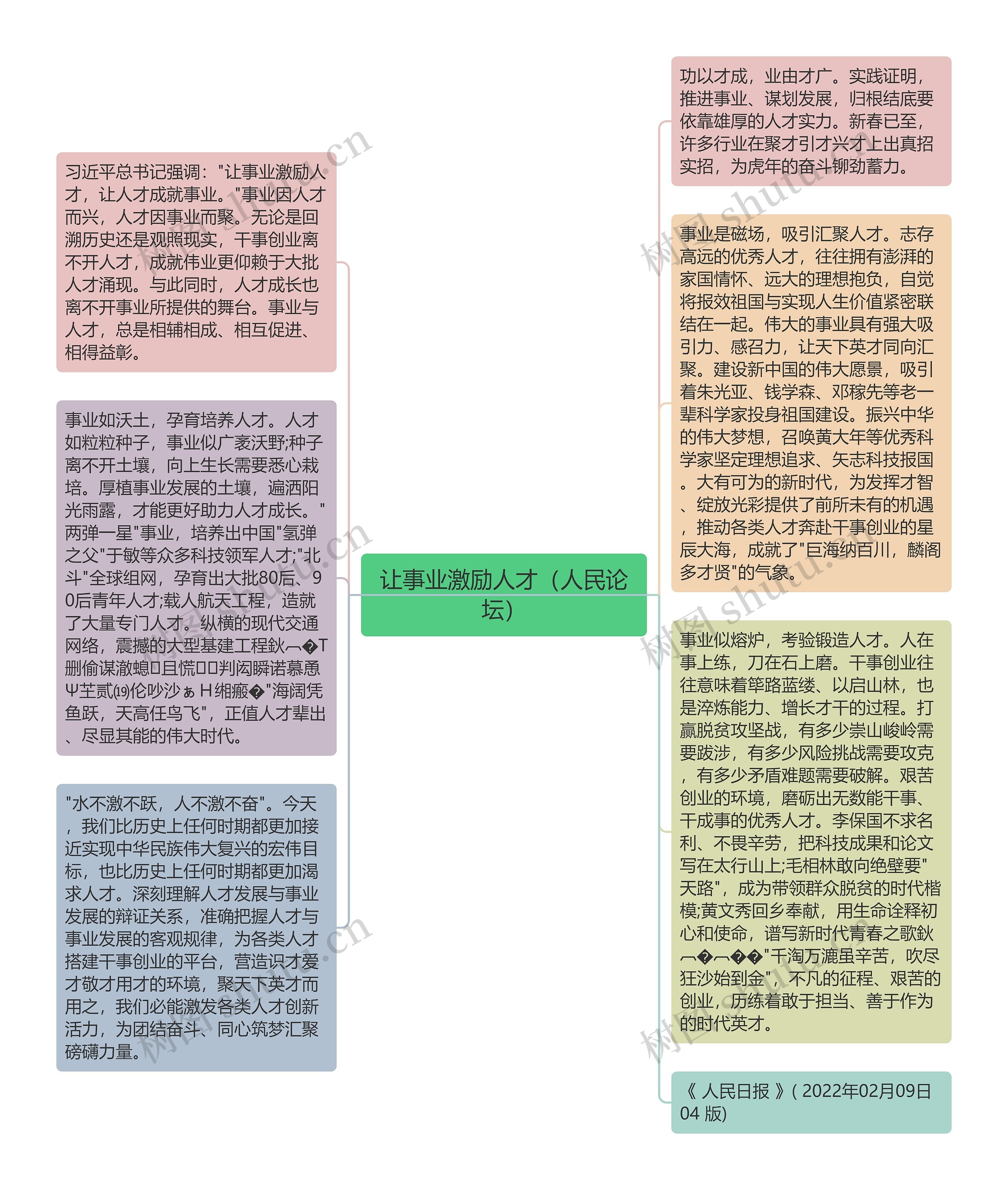 让事业激励人才（人民论坛）