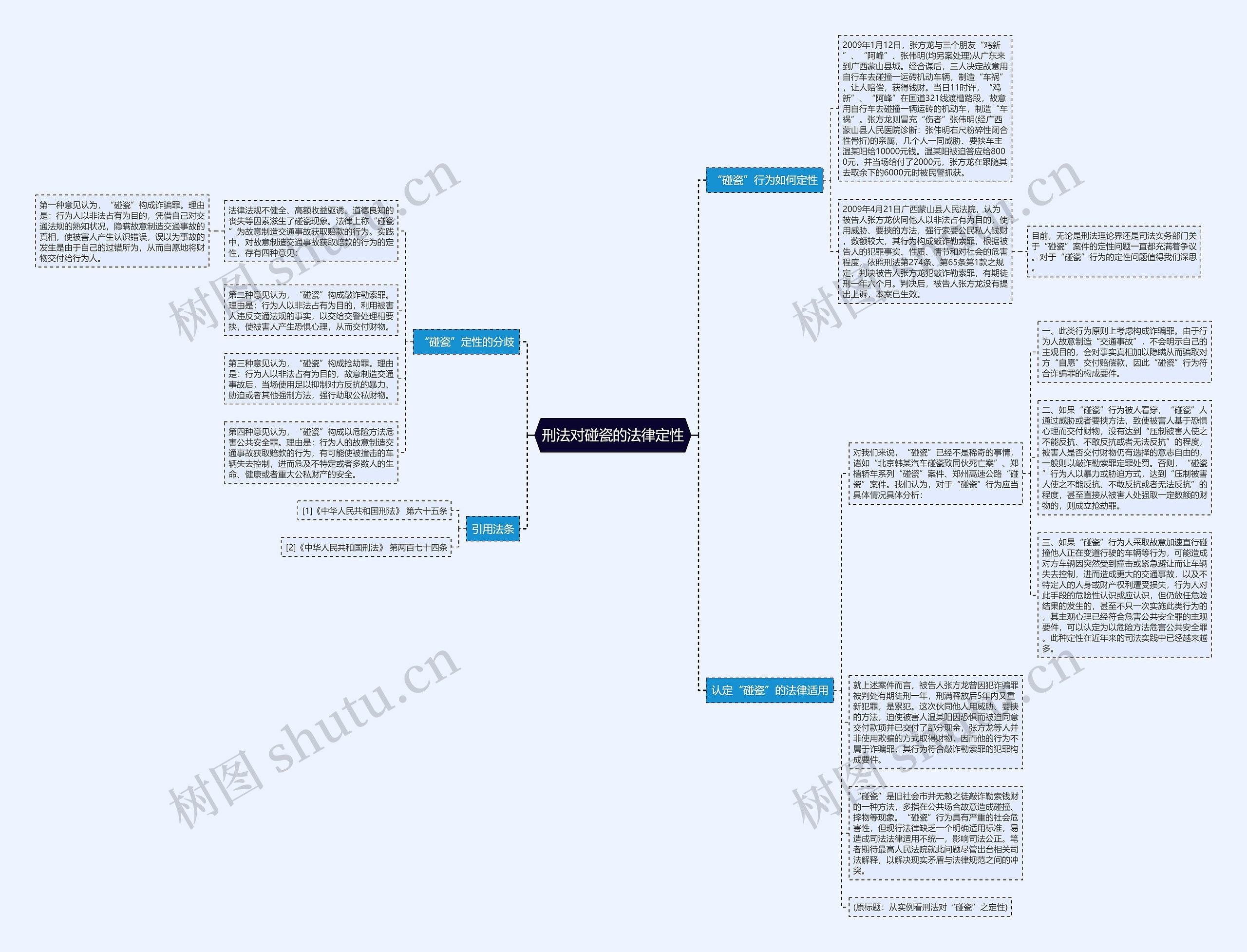 刑法对碰瓷的法律定性 刑法对碰瓷的法律定性