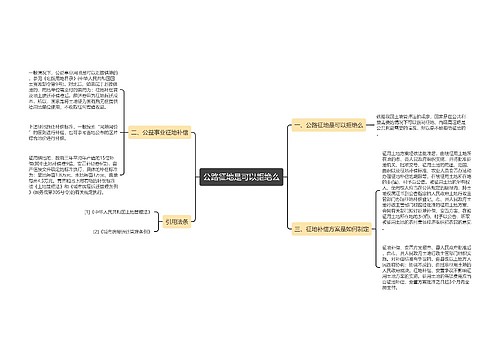 公路征地是可以拒绝么