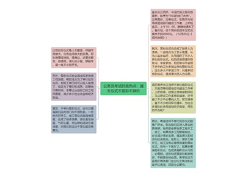 公务员考试时政热点：通车仪式不剪彩不掉价