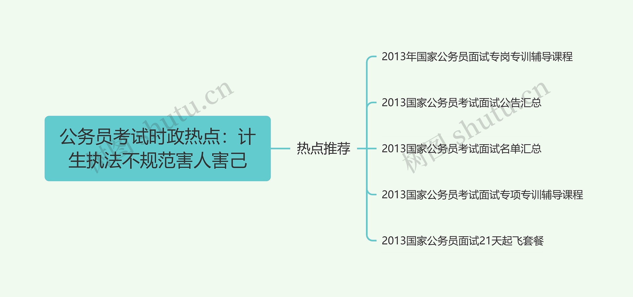 公务员考试时政热点：计生执法不规范害人害己