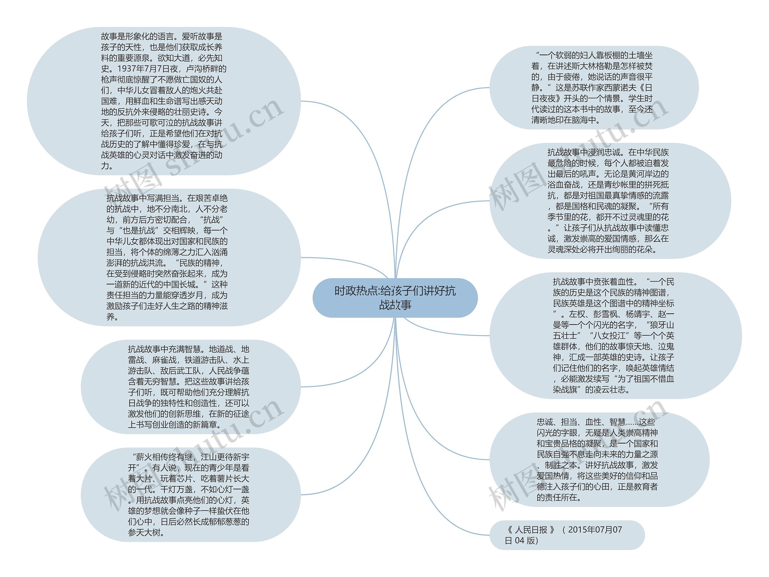 时政热点:给孩子们讲好抗战故事