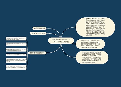 2016年国考时政热点：北京不动产权证首颁发