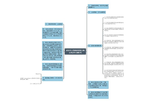 武汉市人民政府征收土地公告[2012]第2号