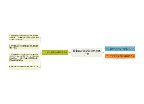 企业无犯罪记录证明怎么开具