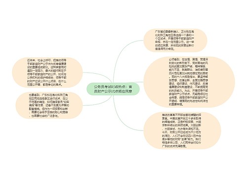 公务员考试时政热点：官员财产公示试点顺应民意