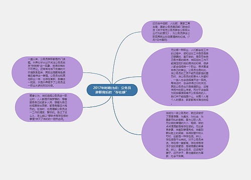 2017年时政热点：公务员辞职背后的“存在感”