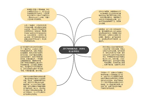 2017年时政热点：共享车位 这很可以