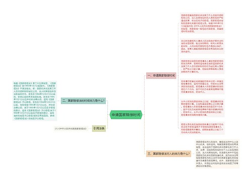 申请国家赔偿时间