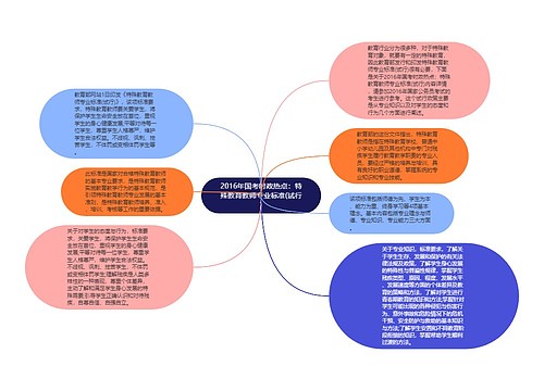 2016年国考时政热点：特殊教育教师专业标准(试行)