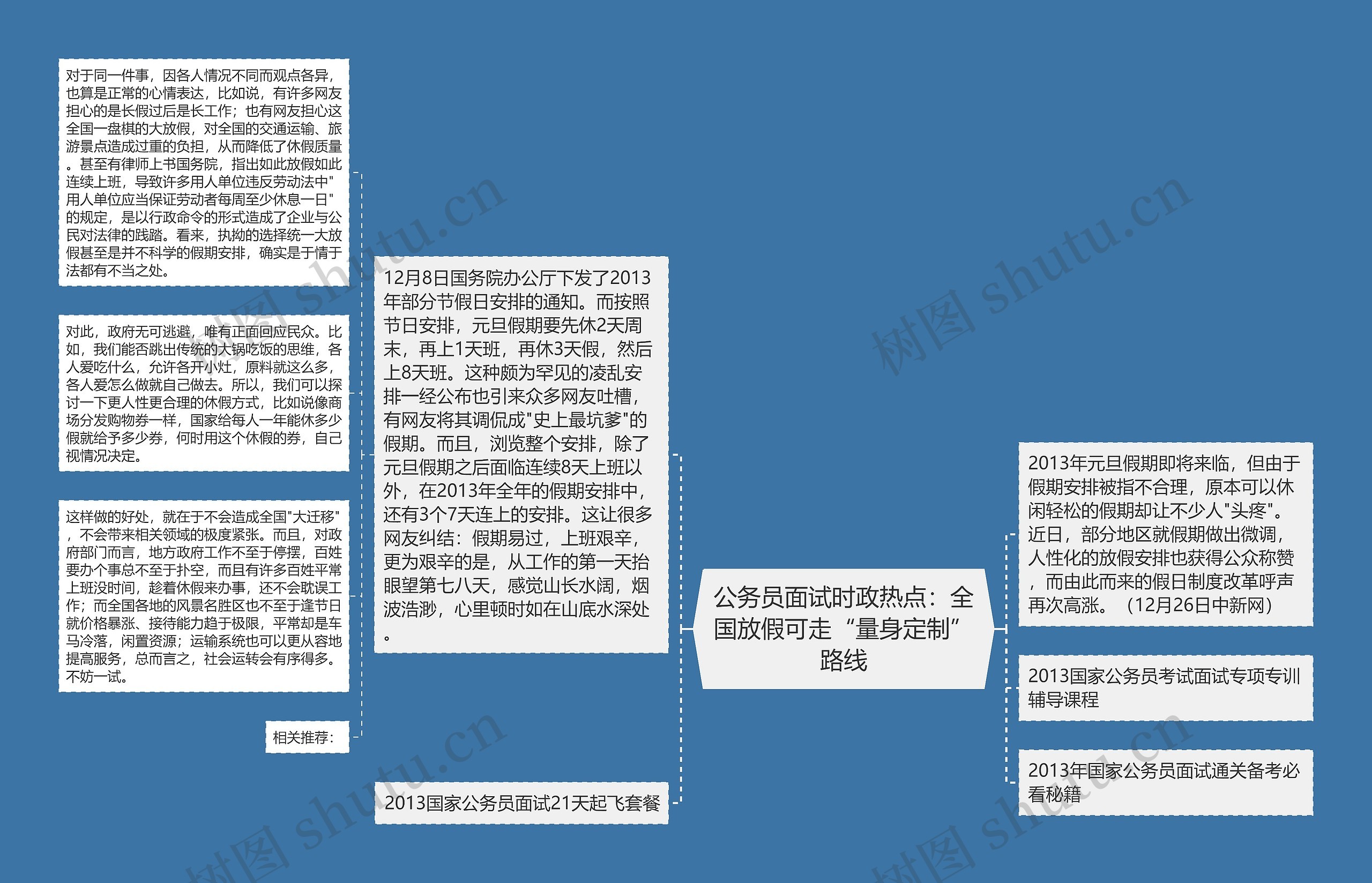 公务员面试时政热点：全国放假可走“量身定制”路线