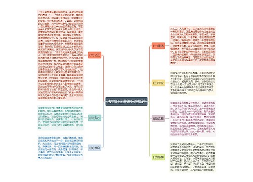 法官职业道德标准概述