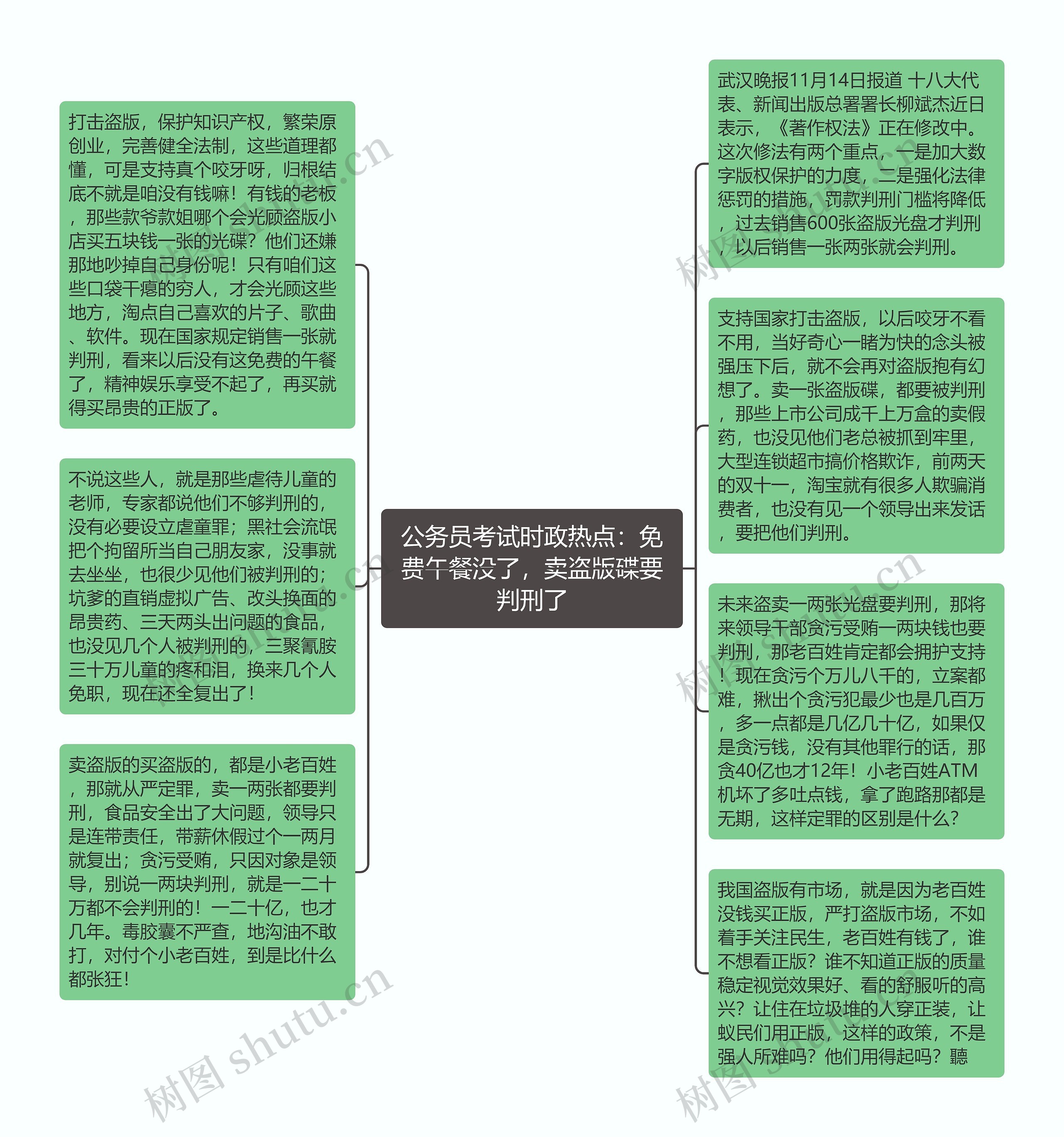 公务员考试时政热点：免费午餐没了，卖盗版碟要判刑了