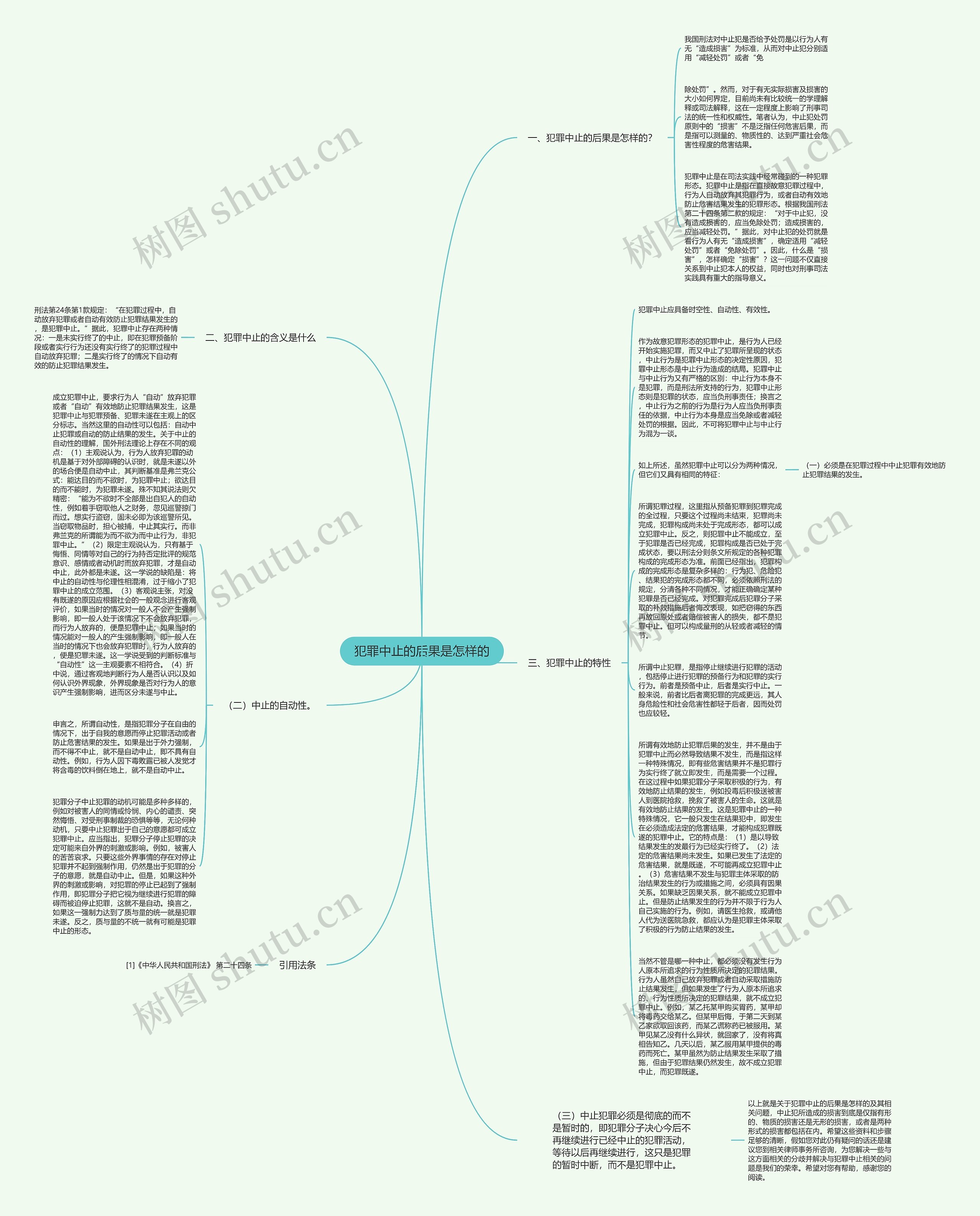 犯罪中止的后果是怎样的思维导图