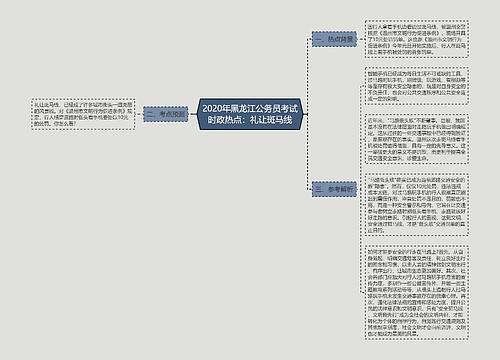 2020年黑龙江公务员考试时政热点：礼让斑马线