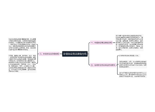 补偿协议有法律效力吗