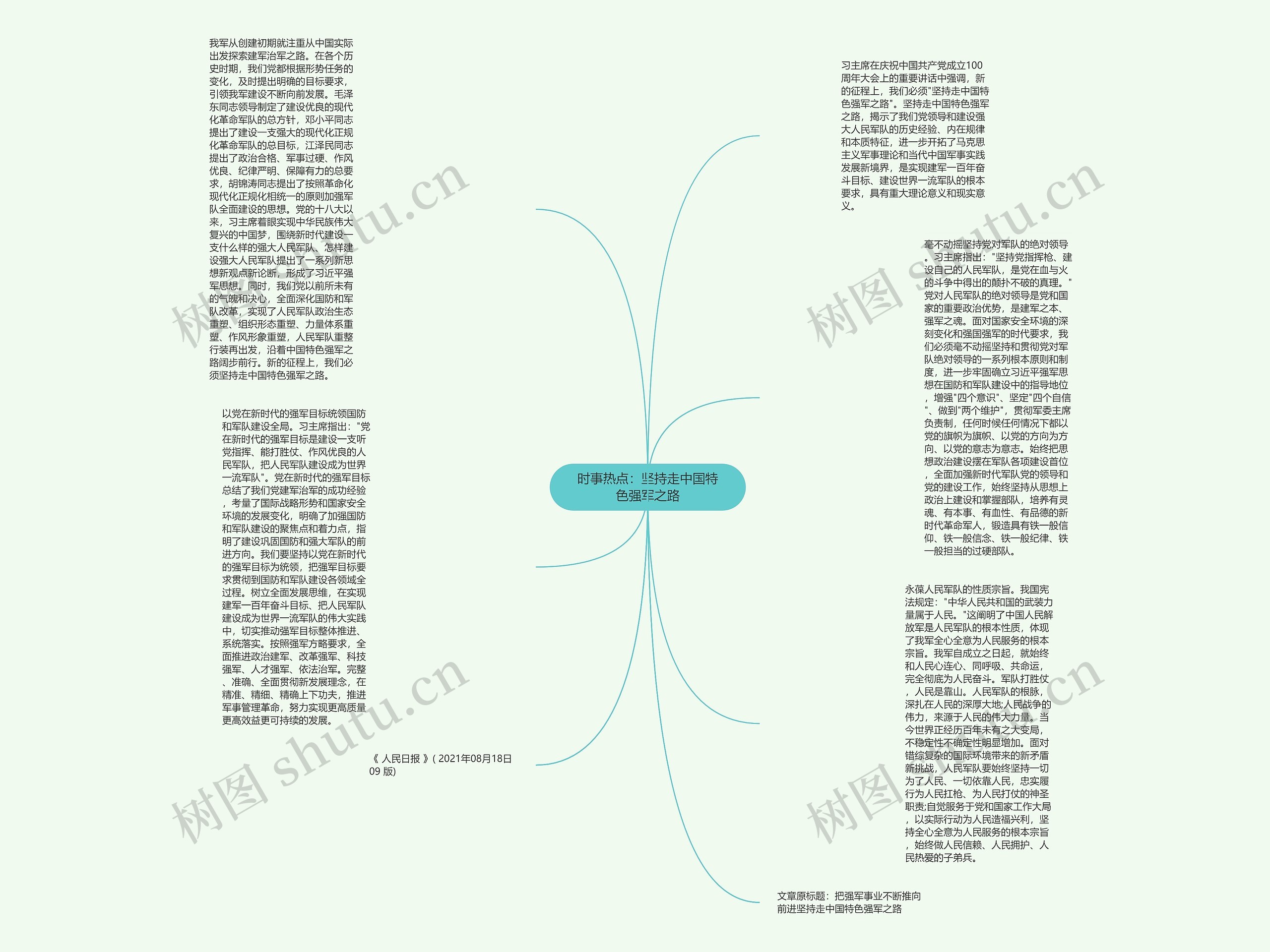 时事热点：坚持走中国特色强军之路思维导图