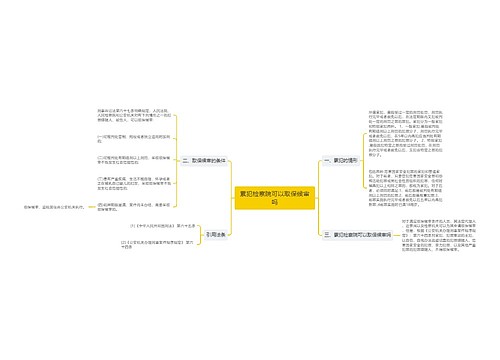 累犯检察院可以取保候审吗