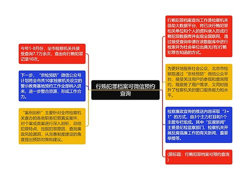 行贿犯罪档案可微信预约查询