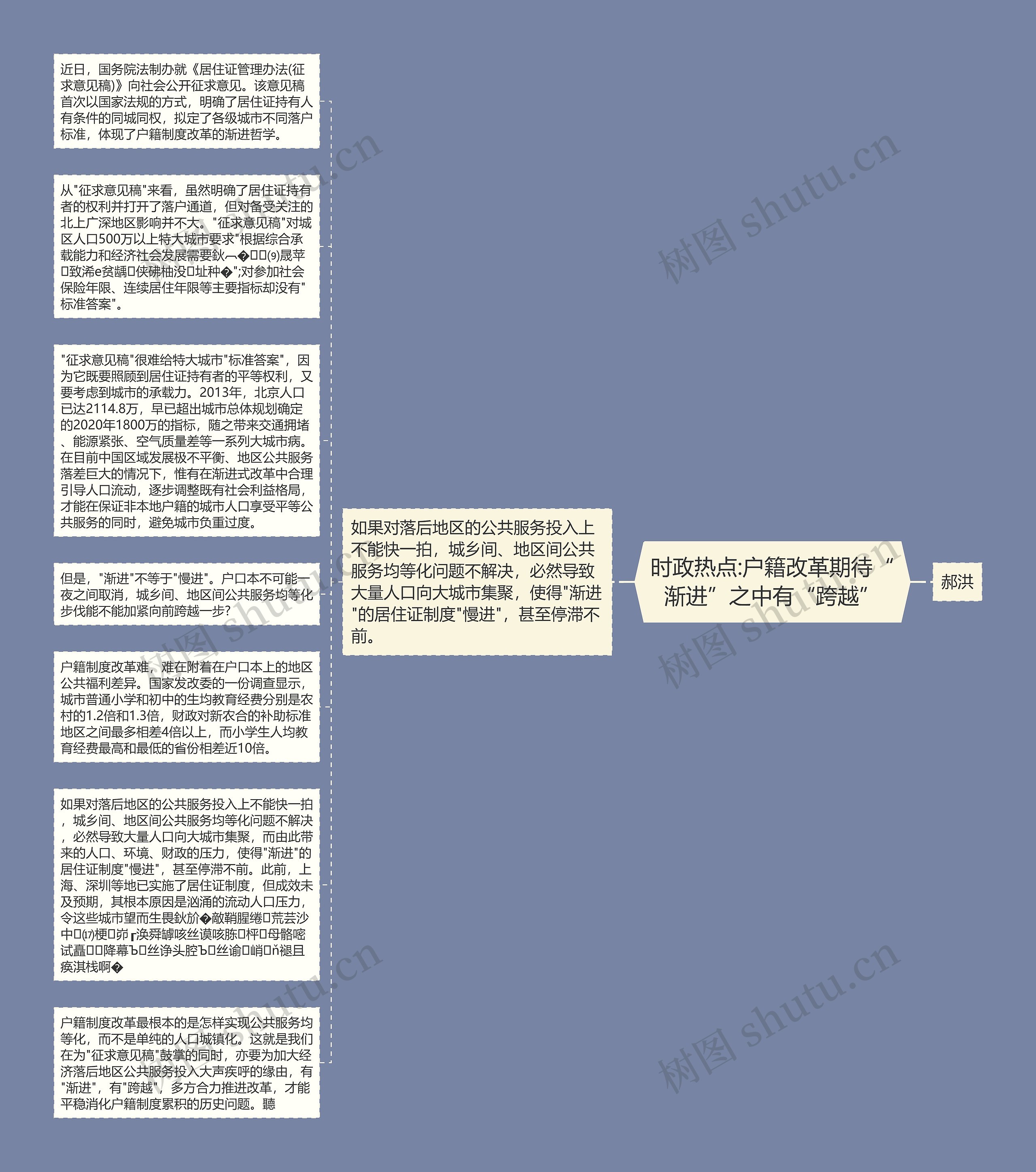 时政热点:户籍改革期待“渐进”之中有“跨越”思维导图