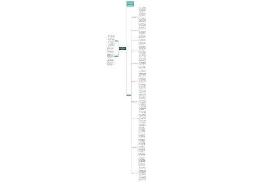 中共山东省委常委班子党的群众路线教育实践活动整改工作方案