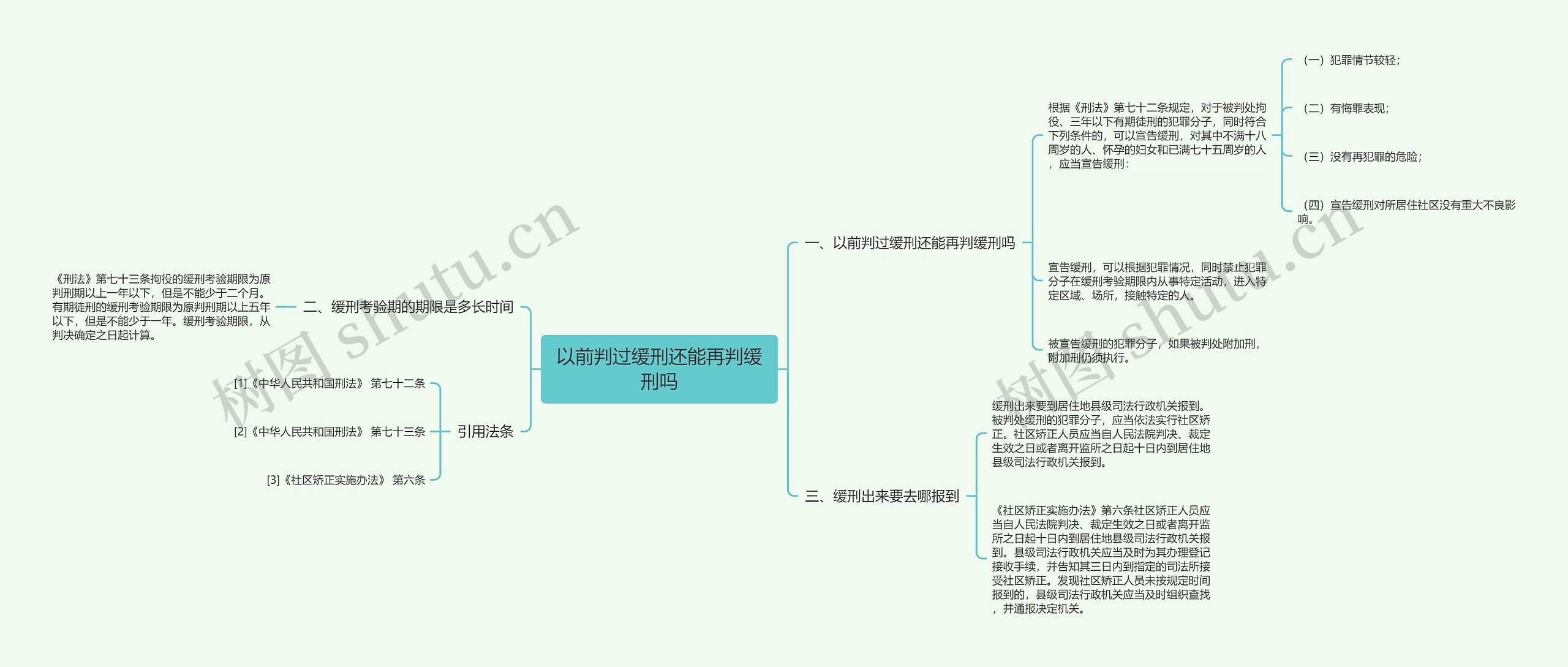 以前判过缓刑还能再判缓刑吗