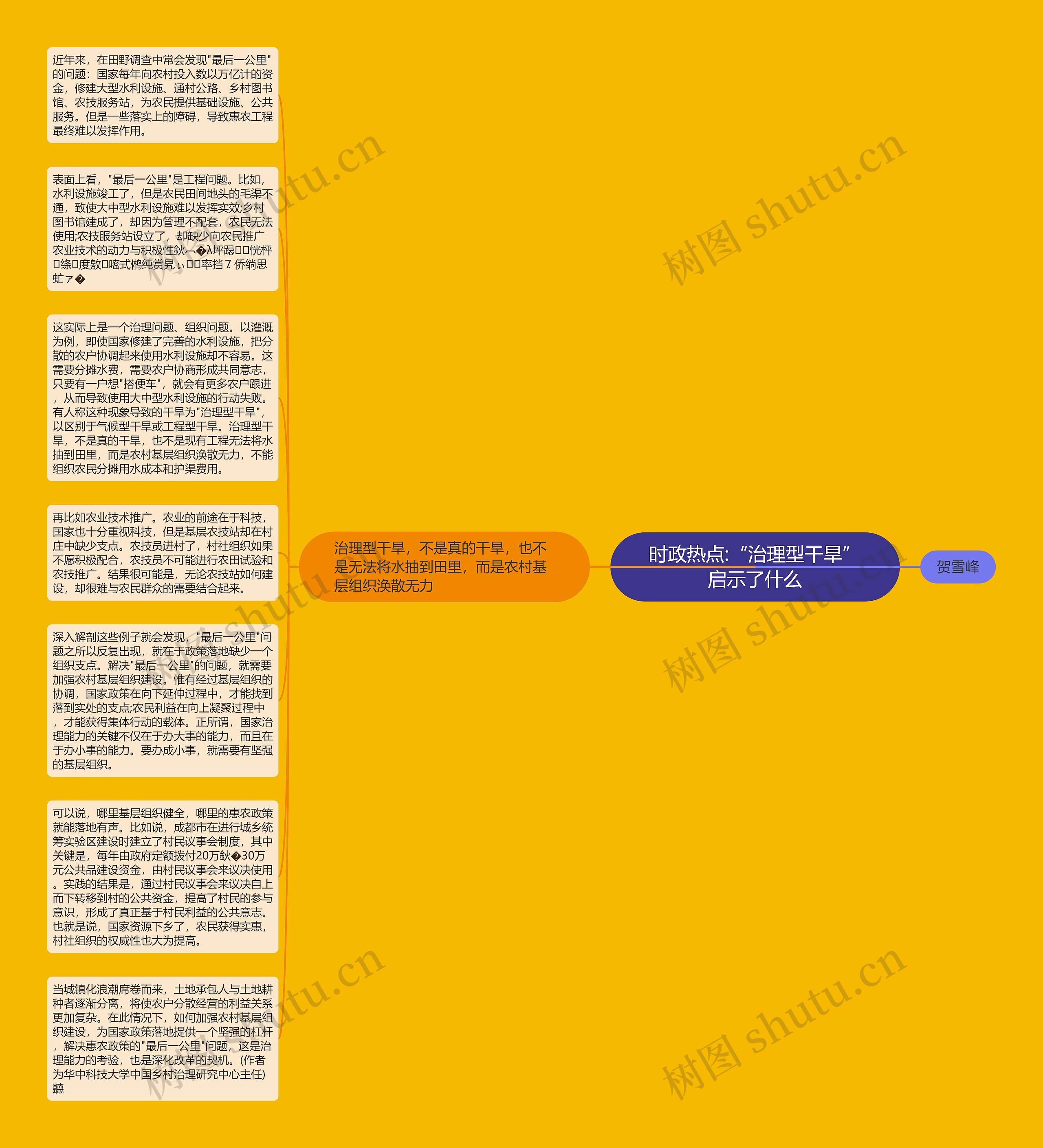 时政热点:“治理型干旱”启示了什么