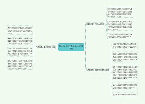 最高法 审判毒品犯罪应规范化