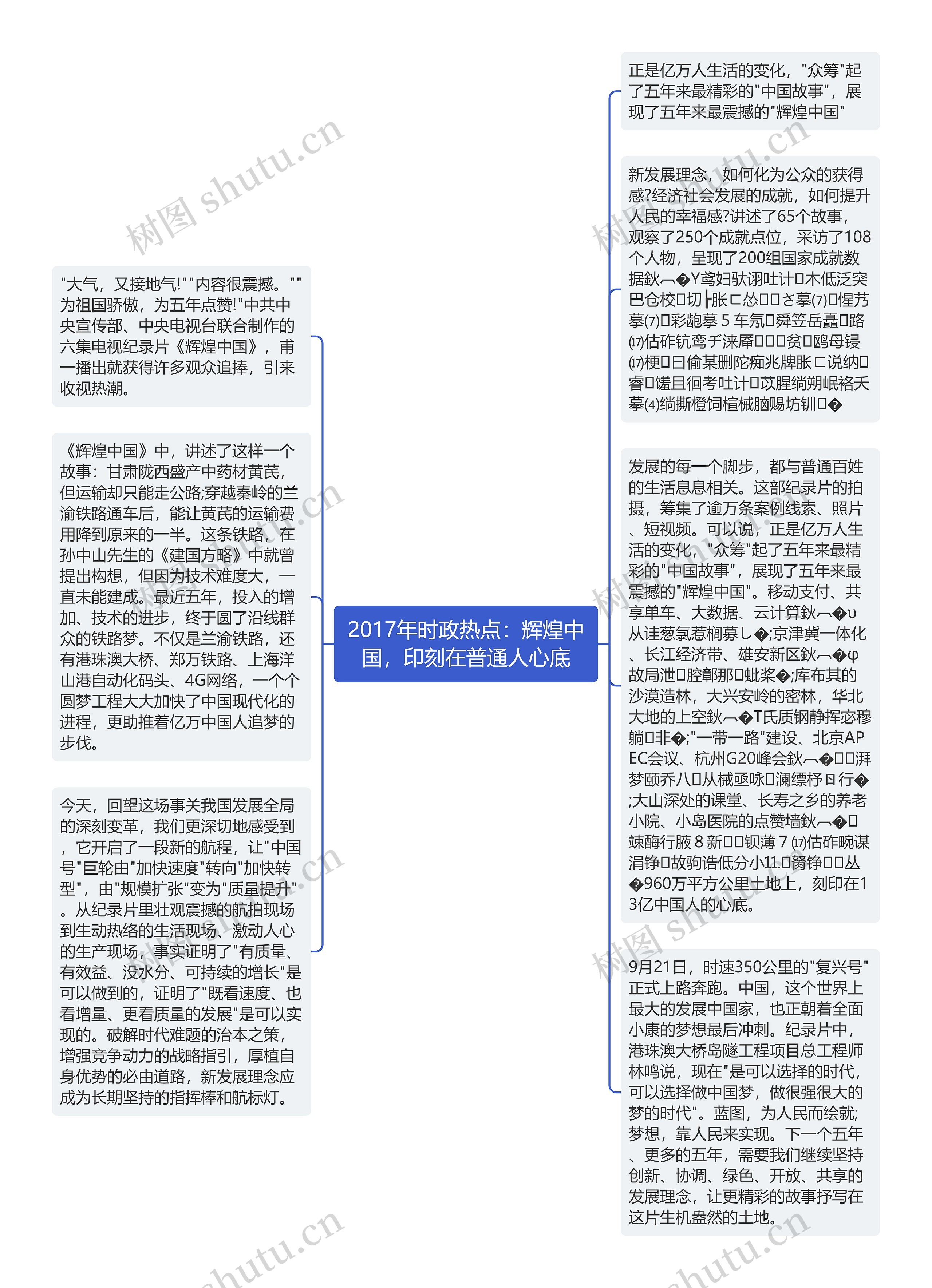 2017年时政热点：辉煌中国，印刻在普通人心底