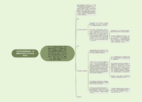 公务员考试时政热点：10省新任书记呈年轻化和高学历化