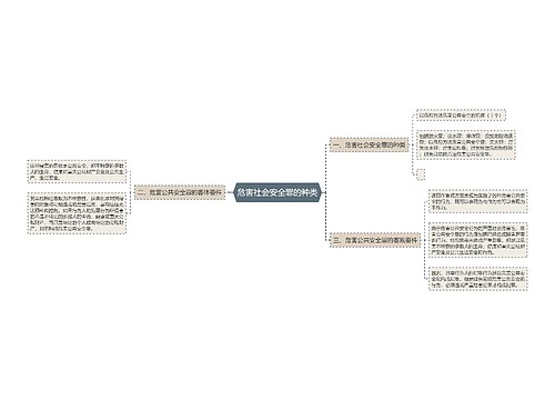 危害社会安全罪的种类