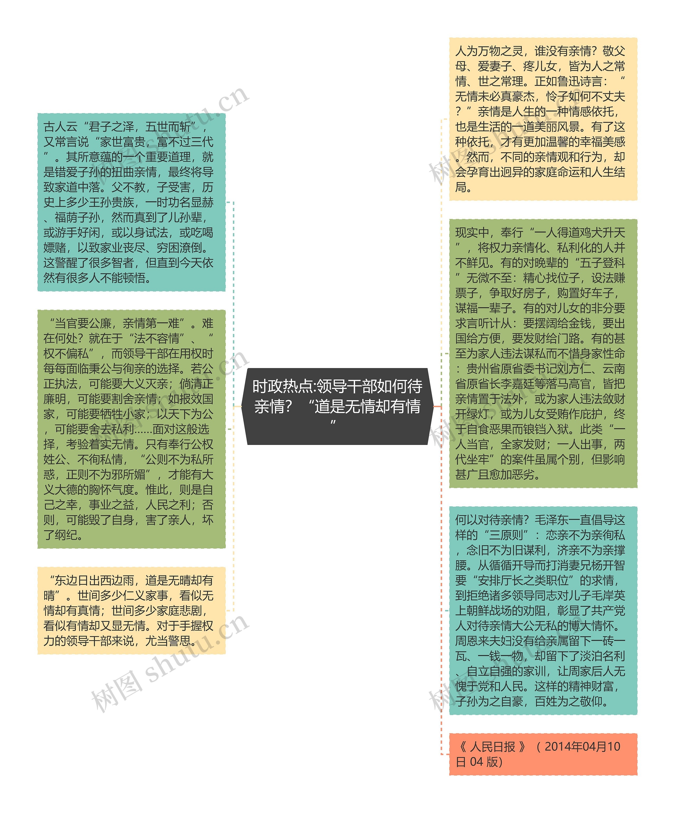 时政热点:领导干部如何待亲情？“道是无情却有情”