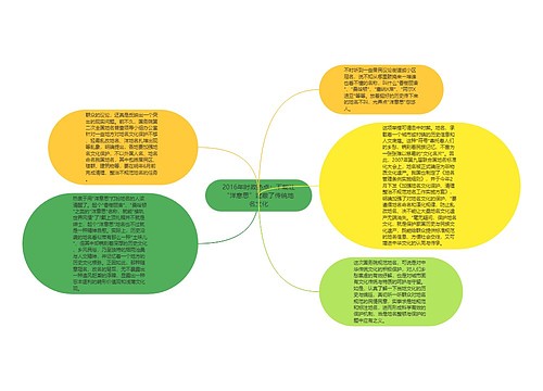 2016年时政热点：不能让“洋意思”遮蔽了传统地名文化