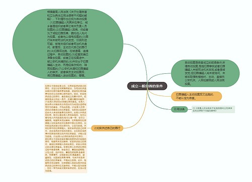 成立一般自首的条件