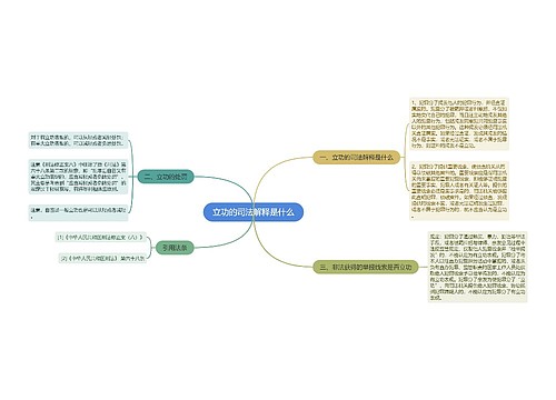 立功的司法解释是什么