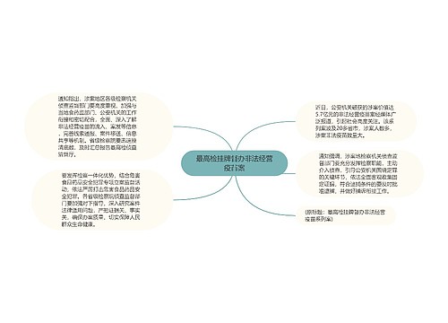 最高检挂牌督办非法经营疫苗案